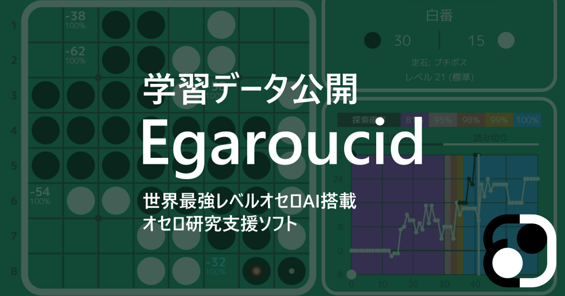 学習データ Egaroucid